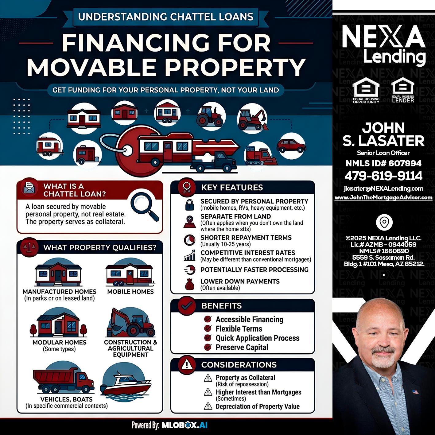 Chattel Loans - John Lasater -Senior Loan Officer