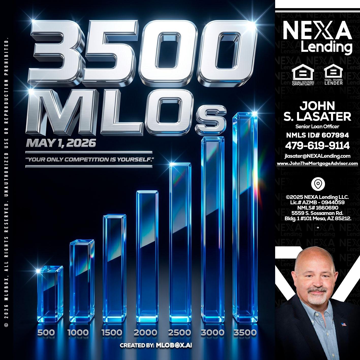 3500 MLOs - John Lasater -Senior Loan Officer