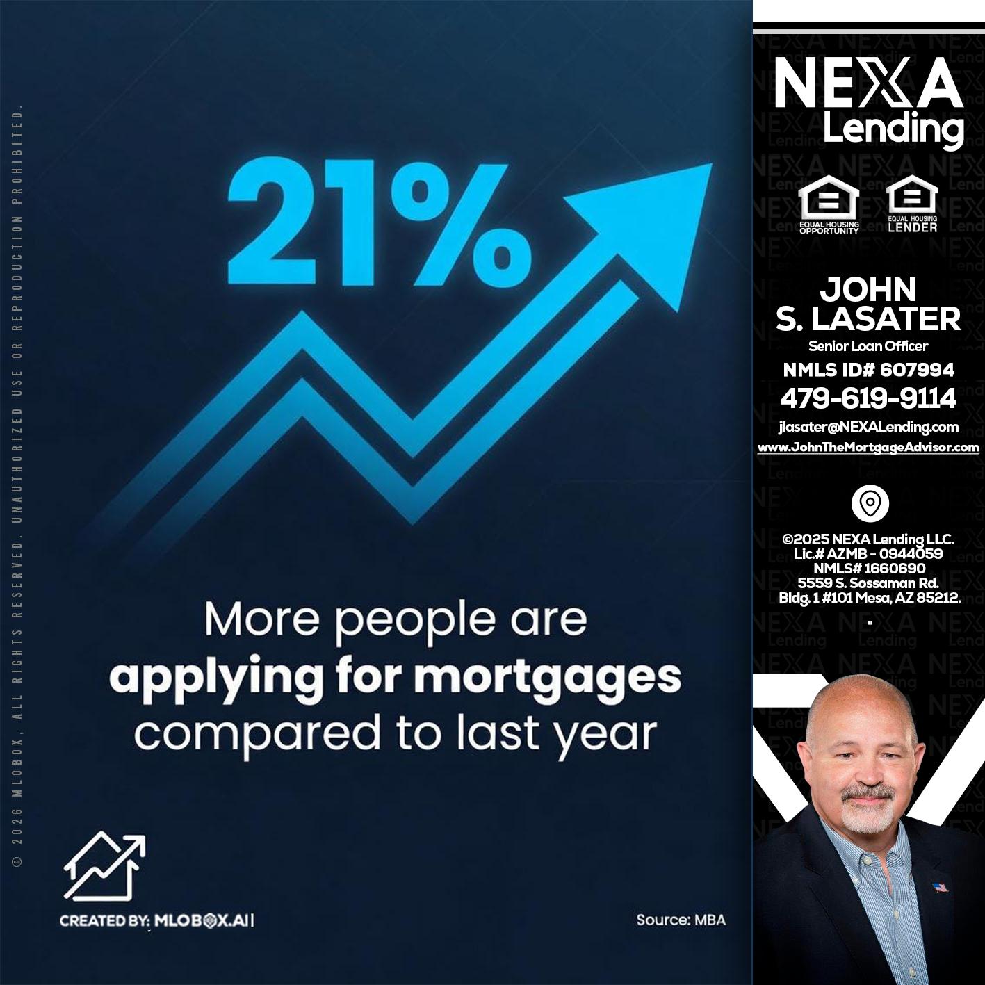 21% - John Lasater -Senior Loan Officer