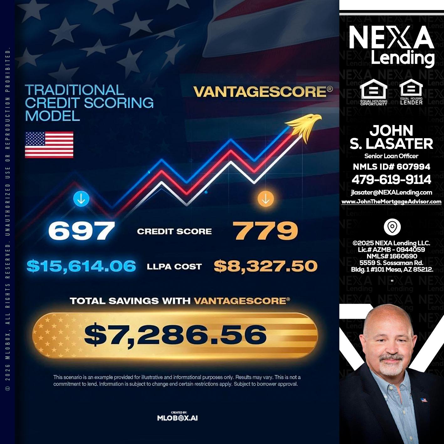 7,286.56 - John Lasater -Senior Loan Officer