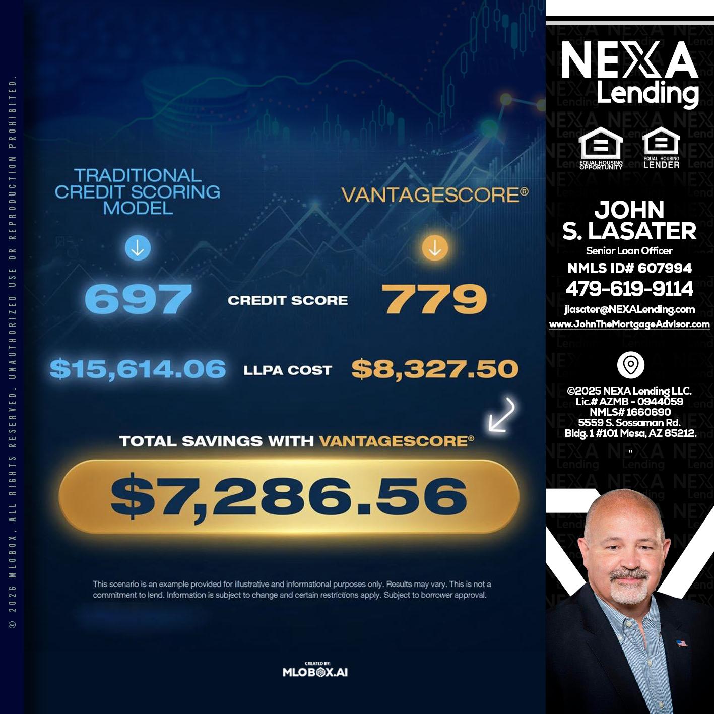 $7,286.56 - John Lasater -Senior Loan Officer