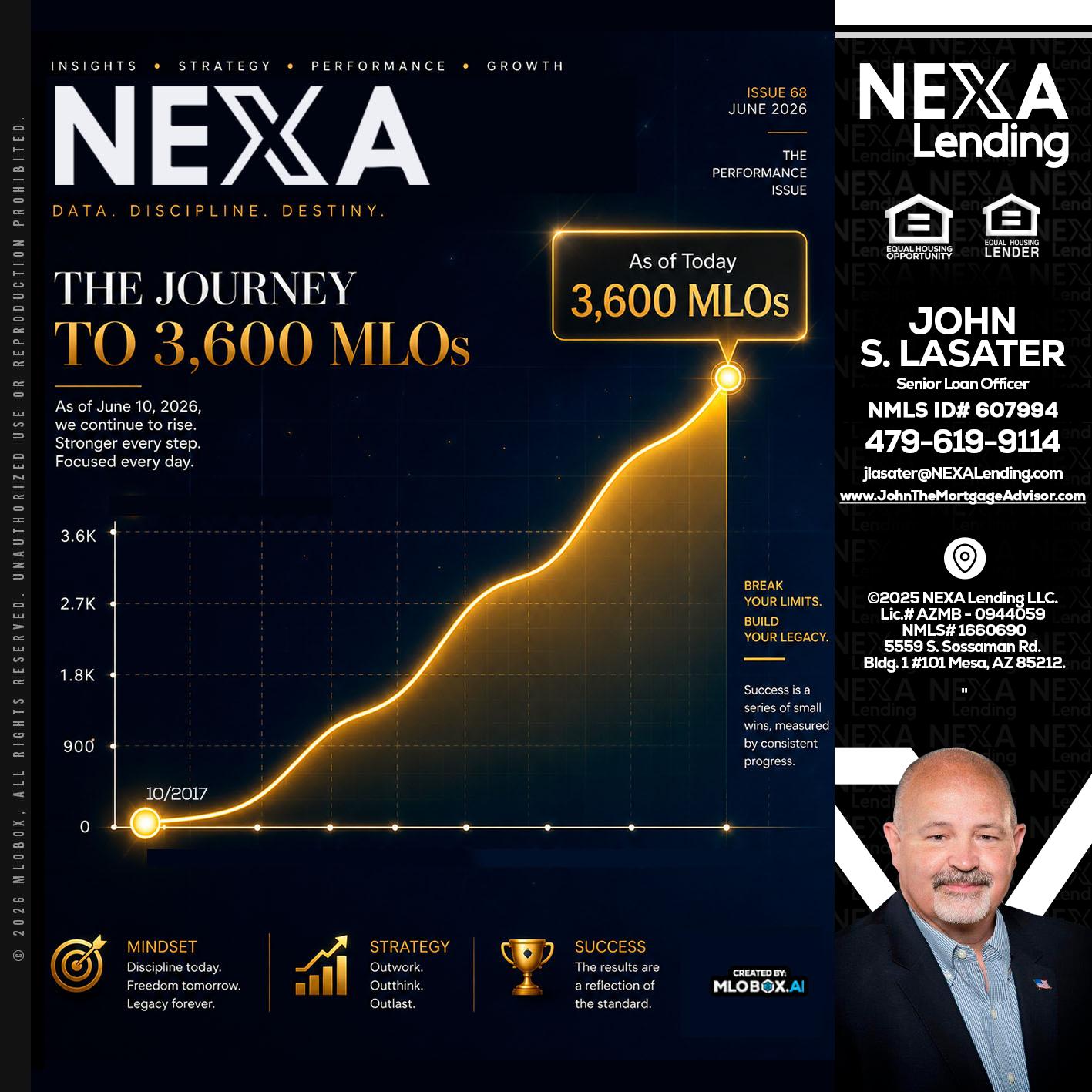 NEXA 3.6K - John Lasater -Senior Loan Officer