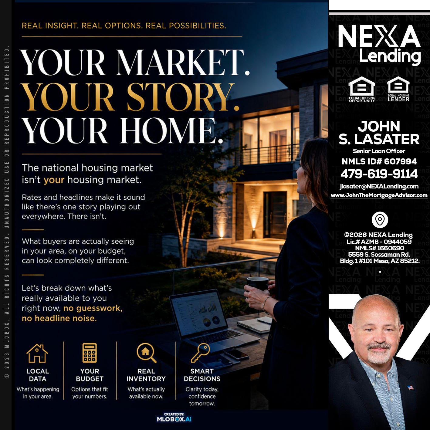 your market - John Lasater -Senior Loan Officer